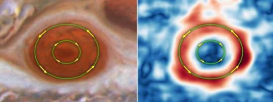 哈勃显示木星大红斑中的风正在加速