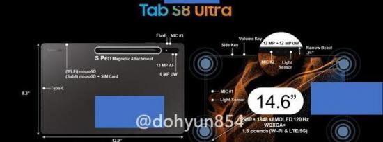 宣传图片揭示了三星Galaxy Tab S8系列的顶级规格