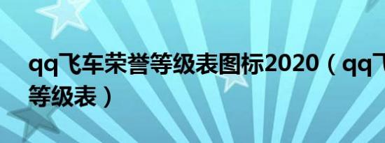 qq飞车荣誉等级表图标2020（qq飞车荣誉等级表）