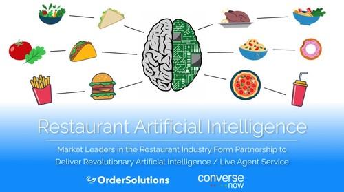为餐饮业开发的革命性人工智能