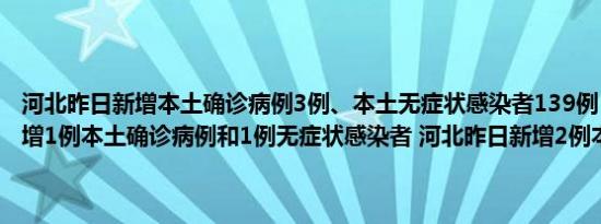 河北昨日新增本土确诊病例3例、本土无症状感染者139例 河北:昨日新增1例本土确诊病例和1例无症状感染者 河北昨日新增2例本土确诊病例