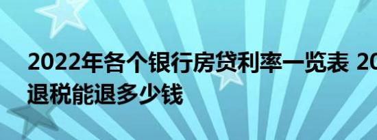 2022年各个银行房贷利率一览表 2022房贷退税能退多少钱