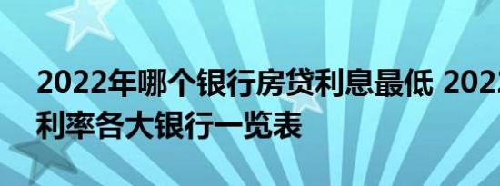 2022年哪个银行房贷利息最低 2022年房贷利率各大银行一览表