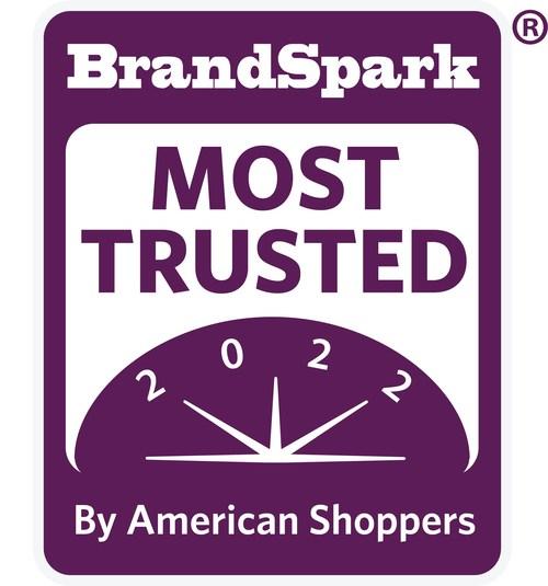 BrandSpark再次将Eggland评为美国最值得信赖的鸡蛋