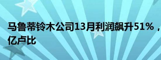 马鲁蒂铃木公司13月利润飙升51%，至18.75亿卢比