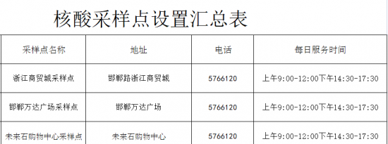 邯郸邯山区核酸检测采样点一览