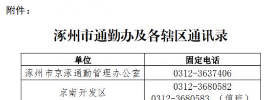 涿州调整京涿通勤人员服务管理办法