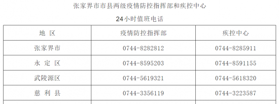 6月2日张家界疾控发布紧急提醒