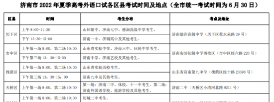 济南市2022年夏季高考外语口试时间安排及考试地点一览