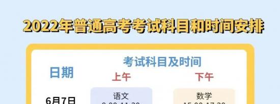 2022年惠州高考期间部分路段实施交通管制