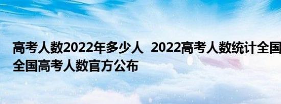 高考人数2022年多少人  2022高考人数统计全国各省 2022全国高考人数官方公布