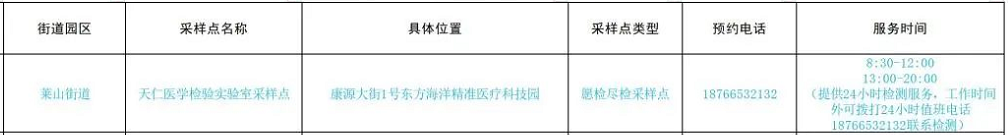 烟台莱山区24小时应检尽检愿检尽检核酸检测点汇总