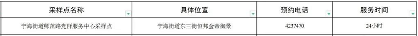 烟台牟平区各镇街24小时核酸检测采样点汇总