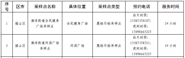 烟台福山区24小时免费核酸检测采样点