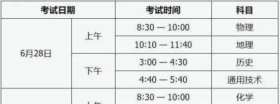 2022山西普通高中学业水平考试时间事项
