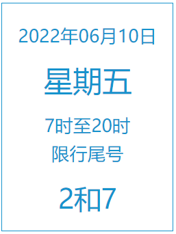 2022年6月10日周五北京限行尾号是几和几