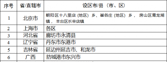 徐州机场最新防疫政策6月13日公告动态更新