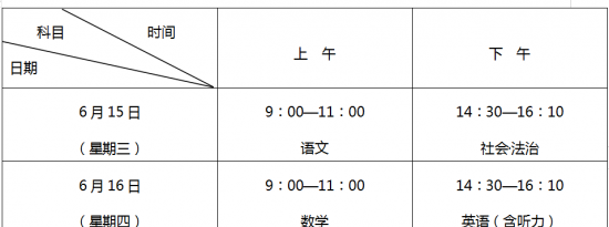 2022绍兴中考考试要求附考试时间
