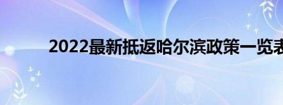 2022最新抵返哈尔滨政策一览表