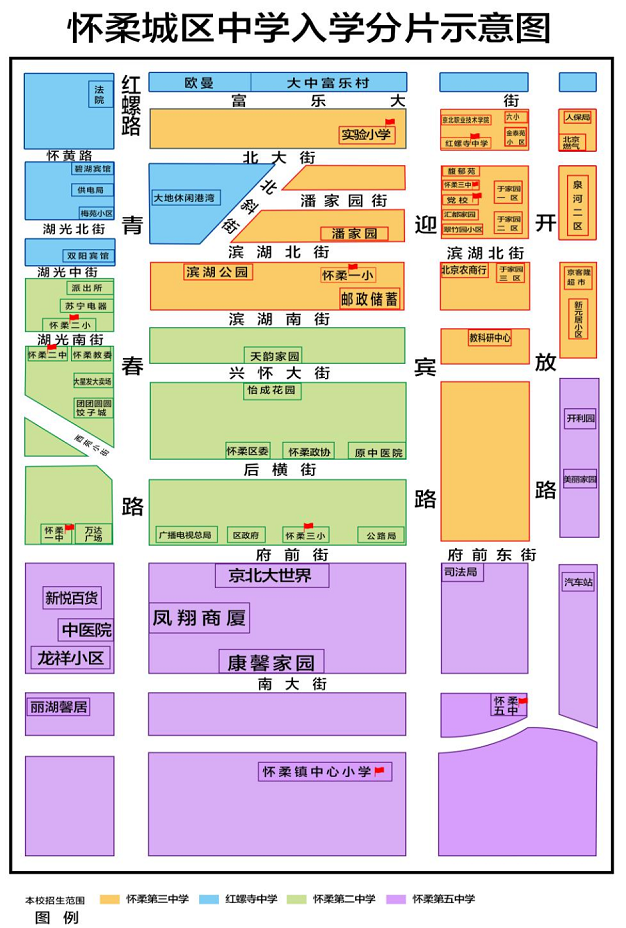 2022北京怀柔小升初入学政策是什么？通知原文一览