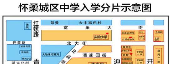 2022北京怀柔区小升初学区划片城区镇乡
