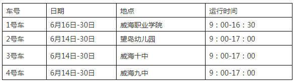 威海流动图书馆车6月份运行路线表
