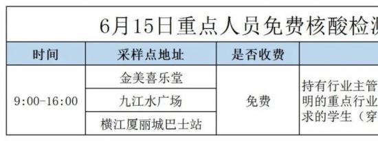 东莞常平镇6月15日重点人员核酸检测安排