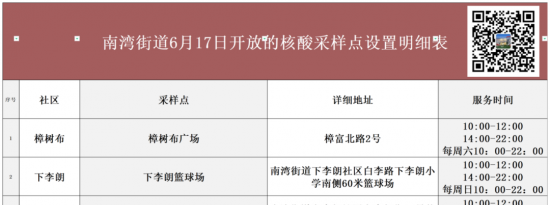 龙岗区南湾街道6月17日核酸检测点