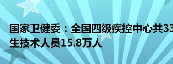 国家卫健委：全国四级疾控中心共3376个 卫生技术人员15.8万人