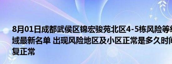 六艺手册怎么画（六艺修行御）