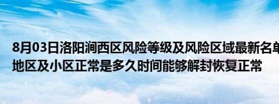 劳晓音（劳晓音）