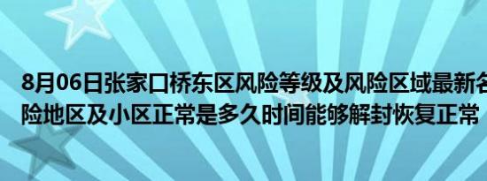 玩cf用什么显示器推荐（玩cf用什么显卡好）