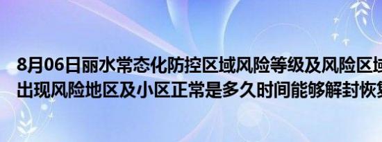 假性眼袋冷敷还是热敷（假性眼袋吸脂）