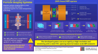 光州科学技术研究所研究人员提高用于医学成像的磁粉成像系统的扫描能力