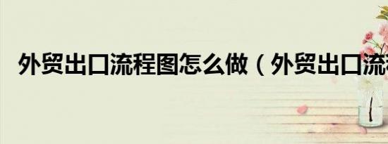 外贸出口流程图怎么做（外贸出口流程图）