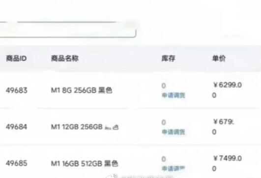 小米13 Ultra预计将于本月在中国推出