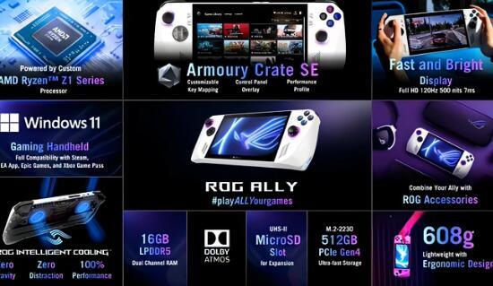 华硕ROG Ally：新的掌上控制台规格公布