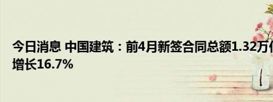 今日消息 中国建筑：前4月新签合同总额1.32万亿元，同比增长16.7%