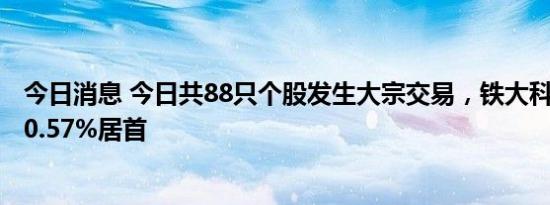 今日消息 今日共88只个股发生大宗交易，铁大科技折价率30.57%居首