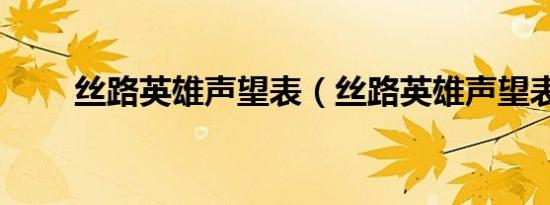 丝路英雄声望表（丝路英雄声望表）