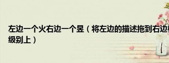 左边一个火右边一个昱（将左边的描述拖到右边相应的raid级别上）