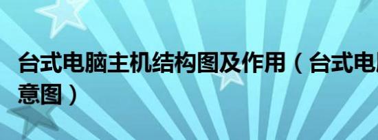 台式电脑主机结构图及作用（台式电脑主机示意图）
