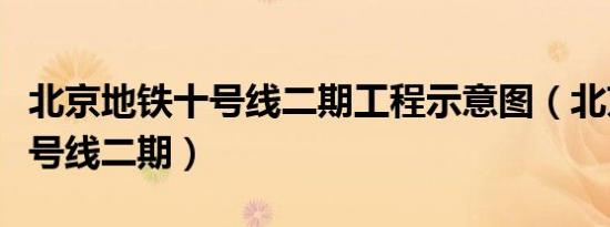 北京地铁十号线二期工程示意图（北京地铁十号线二期）