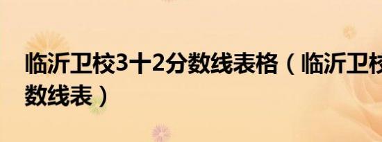 临沂卫校3十2分数线表格（临沂卫校3十2分数线表）