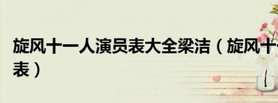 旋风十一人演员表大全梁洁（旋风十一人演员表）