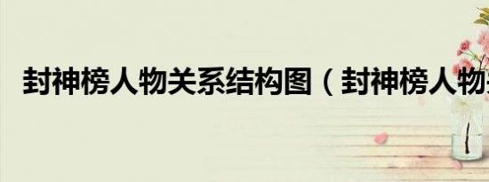 封神榜人物关系结构图（封神榜人物关系）