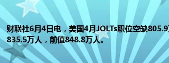 财联社6月4日电，美国4月JOLTs职位空缺805.9万人，预期835.5万人，前值848.8万人。
