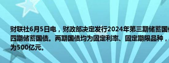 财联社6月5日电，财政部决定发行2024年第三期储蓄国债和2024年第四期储蓄国债。两期国债均为固定利率、固定期限品种，最大发行总额为500亿元。