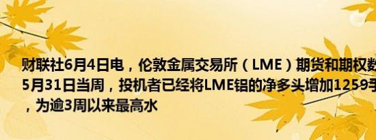 财联社6月4日电，伦敦金属交易所（LME）期货和期权数据显示，截至5月31日当周，投机者已经将LME铝的净多头增加1259手至137109手，为逾3周以来最高水