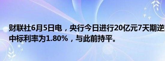 财联社6月5日电，央行今日进行20亿元7天期逆回购操作，中标利率为1.80%，与此前持平。